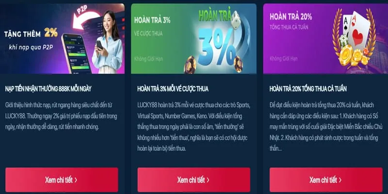Tỷ lệ trả thưởng cao vin33